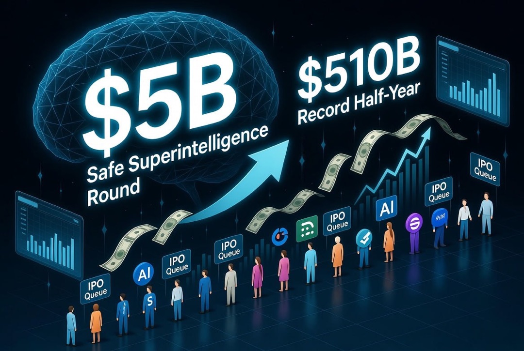 Nachrichten über Startups und Venture Capital — Dienstag, 4. August 2026: Runde Safe Superintelligence über 5 Milliarden Dollar, Rekord von 510 Milliarden Dollar und Warteschlange von KI-Giganten für den Börsengang.