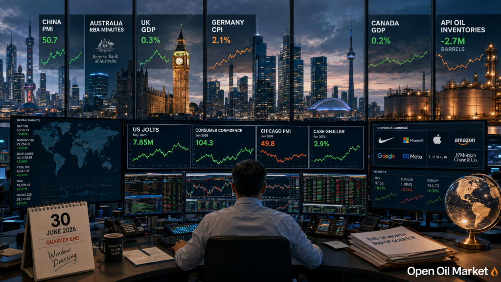 Wirtschaftliche Ereignisse und Unternehmensberichte 30. Juni 2026: PMI Chinas, CPI Deutschlands, JOLTS der USA, Berichte von Nike und API Ölvorräte.
